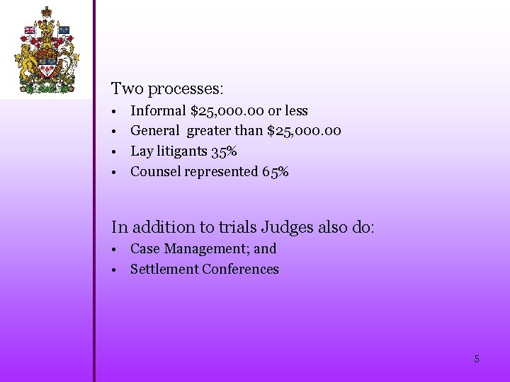 Two processes: • • Informal $25, 000. 00 or less General greater than $25,