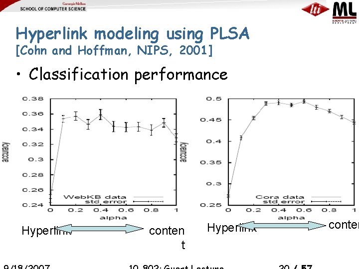 Hyperlink modeling using PLSA [Cohn and Hoffman, NIPS, 2001] • Classification performance Hyperlink conten