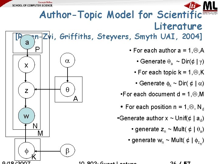 Author-Topic Model for Scientific Literature [Rozen-Zvi, Griffiths, Steyvers, Smyth UAI, 2004] a P •