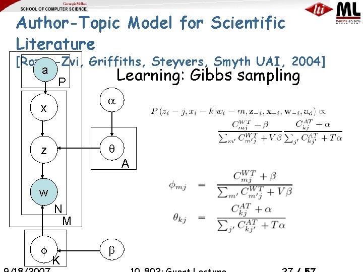Author-Topic Model for Scientific Literature [Rozen-Zvi, Griffiths, Steyvers, Smyth UAI, 2004] a Learning: Gibbs
