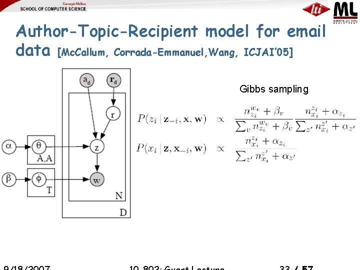 Author-Topic-Recipient model for email data [Mc. Callum, Corrada-Emmanuel, Wang, ICJAI’ 05] Gibbs sampling 