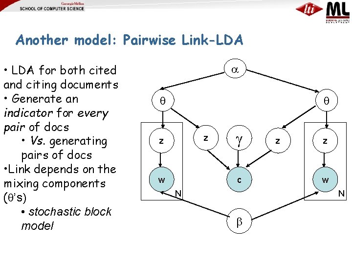 Another model: Pairwise Link-LDA • LDA for both cited and citing documents • Generate