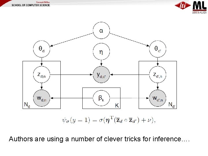 Authors are using a number of clever tricks for inference…. 