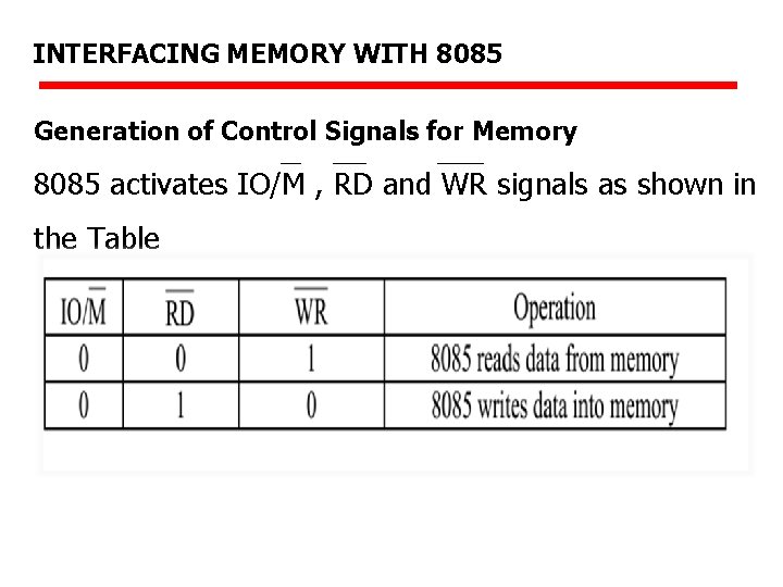 INTERFACING MEMORY WITH 8085 Generation of Control Signals for Memory 8085 activates IO/M ,
