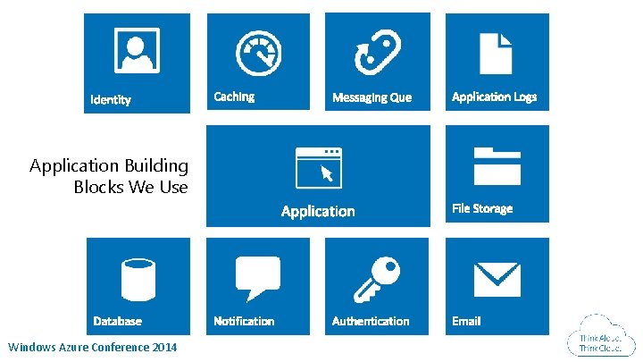 Application Building Blocks We Use Windows Azure Conference 2014 Application Building Blocks We Use Windows Azure Conference 2014