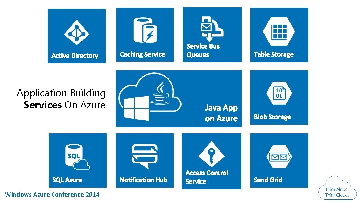 Application Building Services On Azure Windows Azure Conference 2014 Application Building Services On Azure Windows Azure Conference 2014