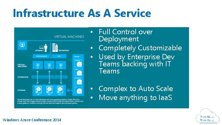 Infrastructure As A Service • Full Control over Deployment • Completely Customizable • Used Infrastructure As A Service • Full Control over Deployment • Completely Customizable • Used