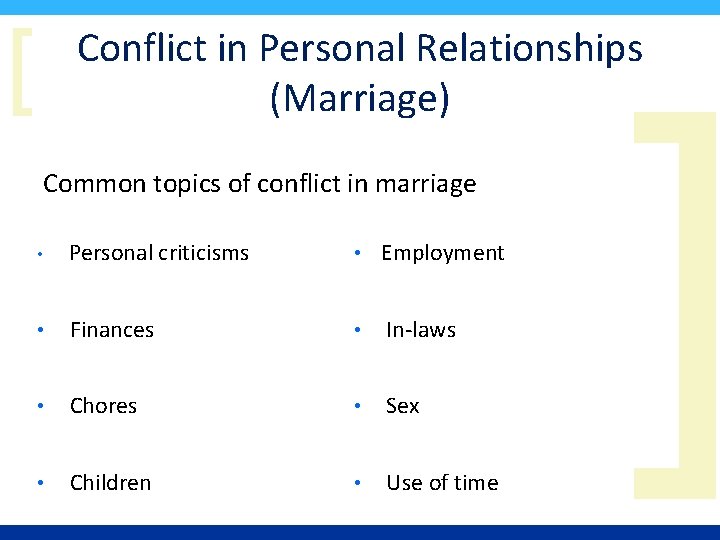 [ Conflict in Personal Relationships (Marriage) Common topics of conflict in marriage • Personal