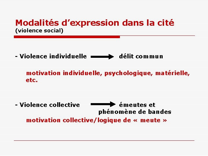 Modalités d’expression dans la cité (violence social) - Violence individuelle délit commun motivation individuelle,