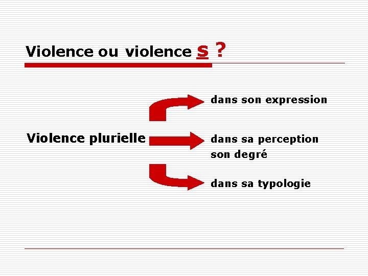 Violence ou violence s? dans son expression Violence plurielle dans sa perception son degré