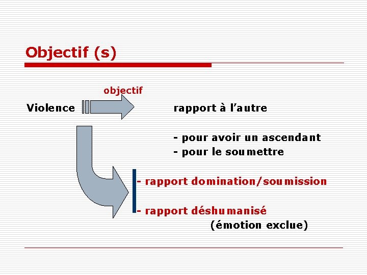 Objectif (s) objectif Violence rapport à l’autre - pour avoir un ascendant - pour