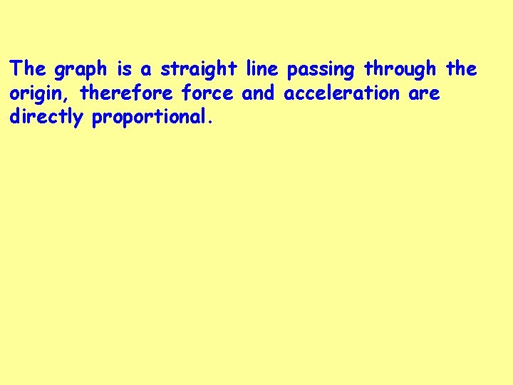The graph is a straight line passing through the origin, therefore force and acceleration