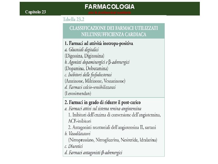 Capitolo 23 FARMACOLOGIA per le professioni sanitarie 