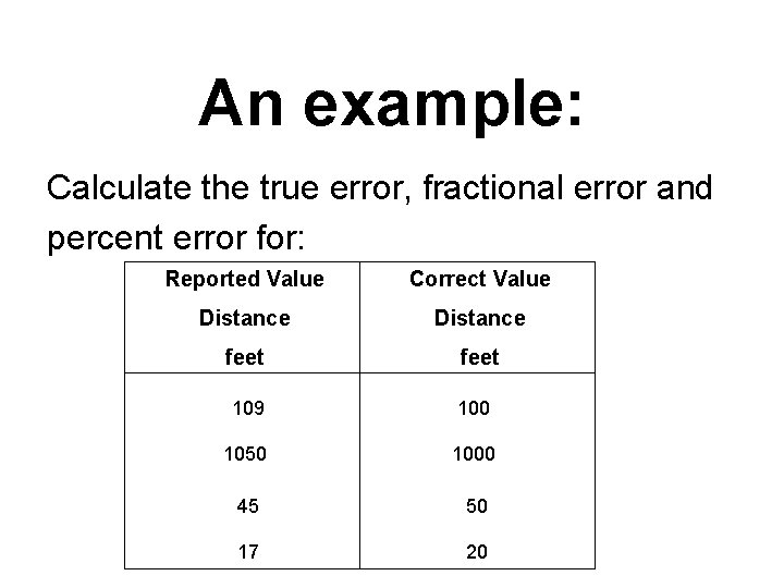 An example: Calculate the true error, fractional error and percent error for: Reported Value