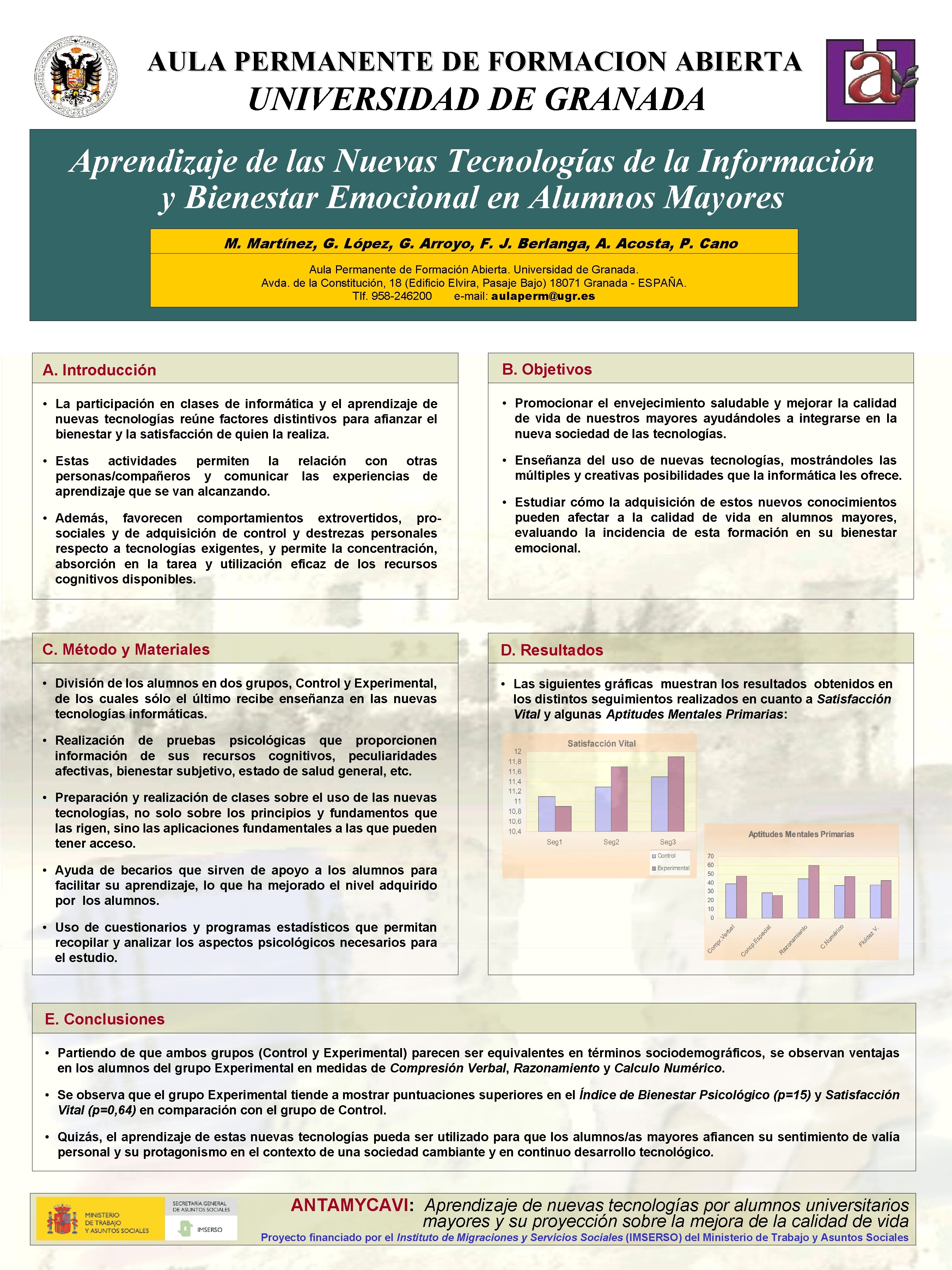 AULA PERMANENTE DE FORMACION ABIERTA UNIVERSIDAD DE GRANADA Aprendizaje de las Nuevas Tecnologías de