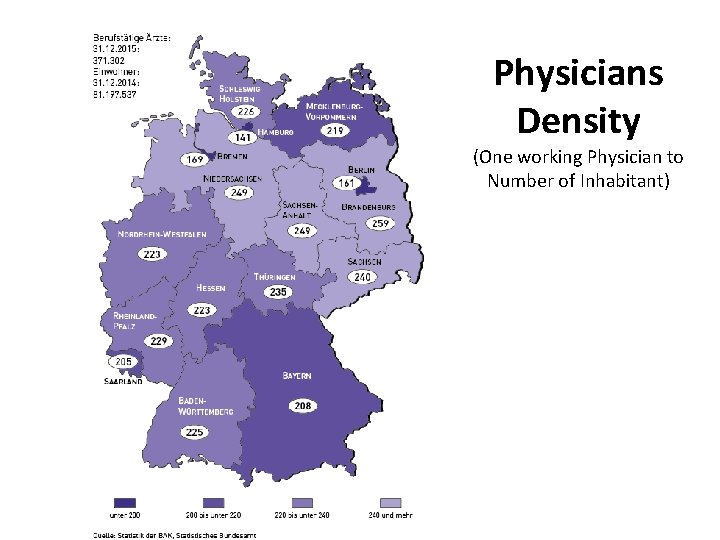 Physicians Density (One working Physician to Number of Inhabitant) 
