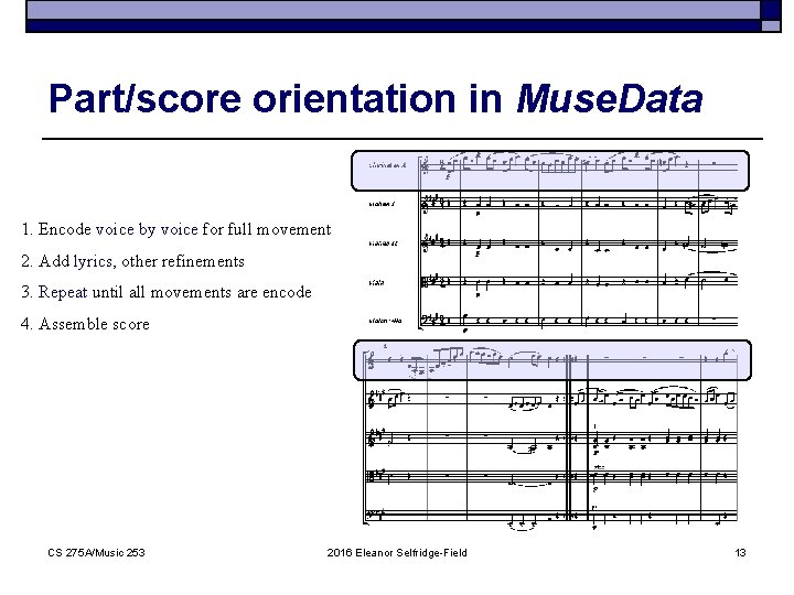 Part/score orientation in Muse. Data 1. Encode voice by voice for full movement 2.