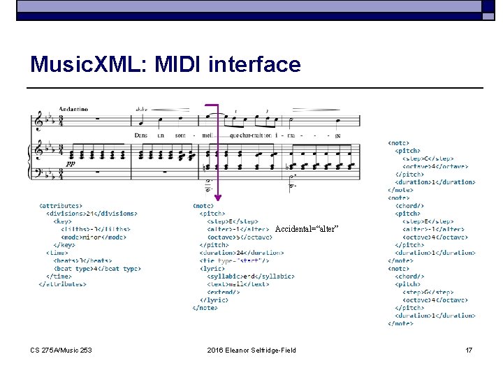 Music. XML: MIDI interface Accidental=“alter” CS 275 A/Music 253 2016 Eleanor Selfridge-Field 17 