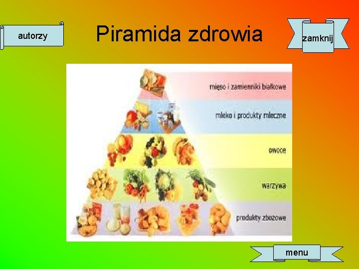 autorzy Piramida zdrowia zamknij menu 