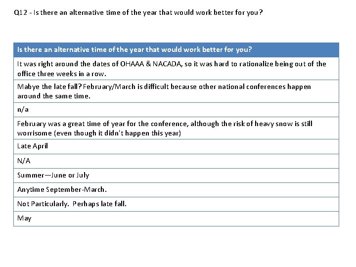 Q 12 - Is there an alternative time of the year that would work