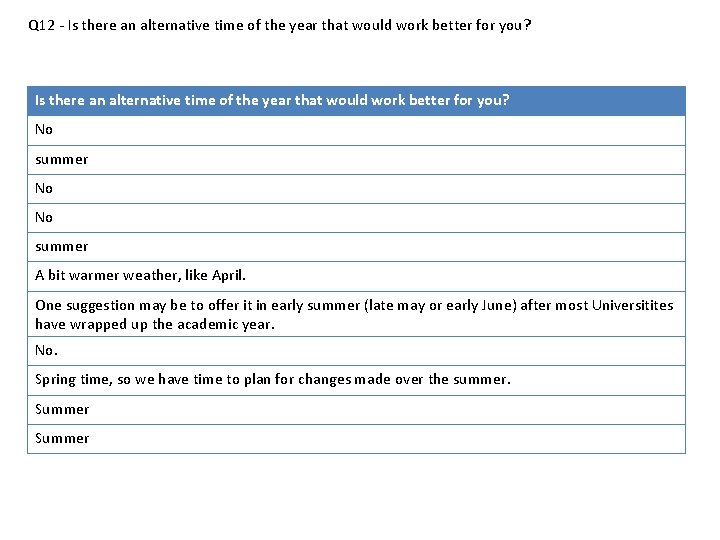 Q 12 - Is there an alternative time of the year that would work