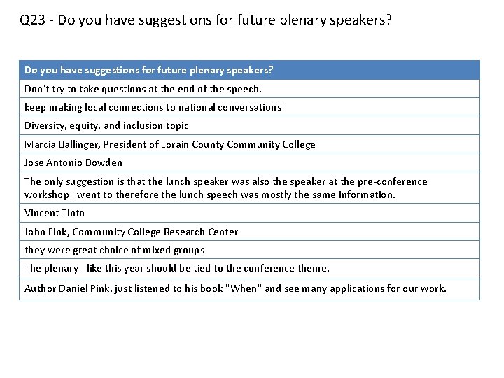 Q 23 - Do you have suggestions for future plenary speakers? Don't try to