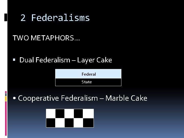 2 Federalisms TWO METAPHORS… Dual Federalism – Layer Cake Federal State • Cooperative Federalism