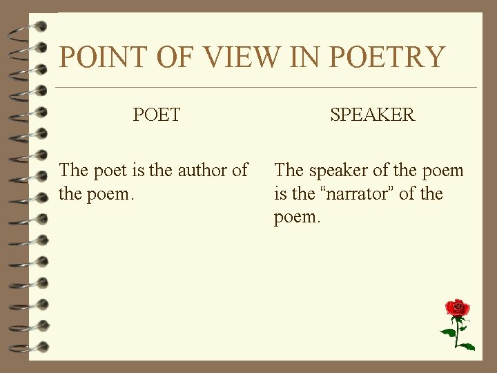 POINT OF VIEW IN POETRY POET SPEAKER The poet is the author of the