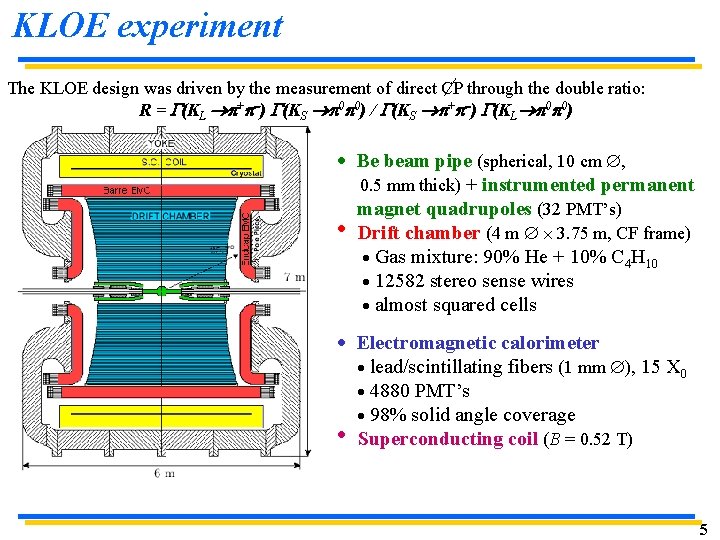 KLOE experiment The KLOE design was driven by the measurement of direct CP through