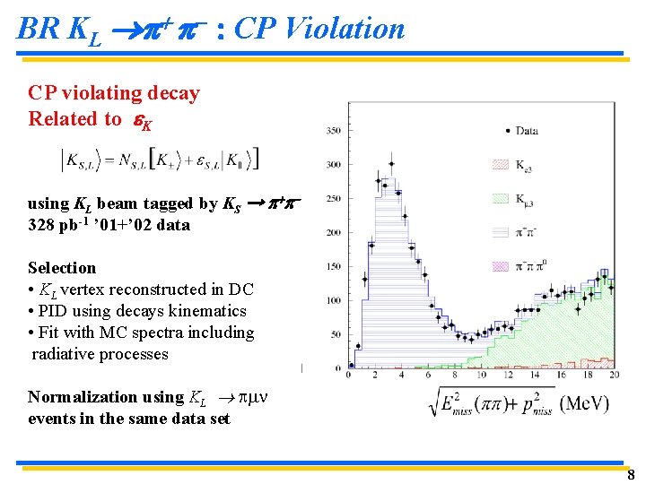 BR KL p+ p : CP Violation CP violating decay Related to K using
