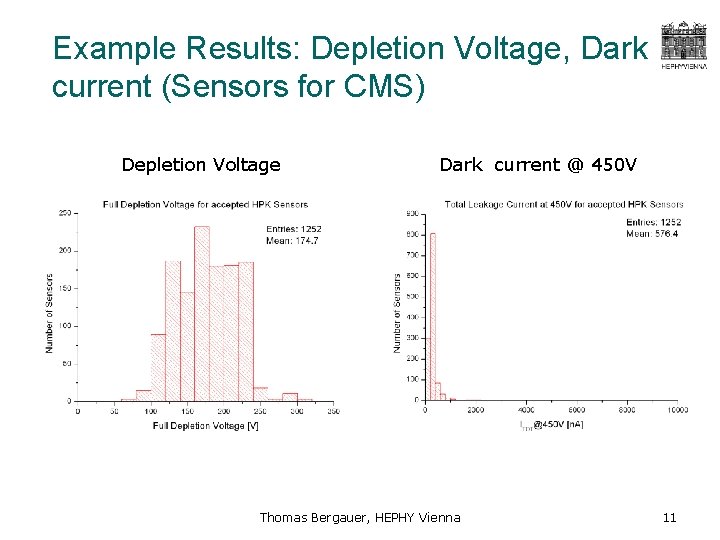 Example Results: Depletion Voltage, Dark current (Sensors for CMS) Depletion Voltage Dark current @