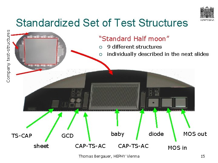 Company test-structures Standardized Set of Test Structures “Standard Half moon” ¡ ¡ TS-CAP baby