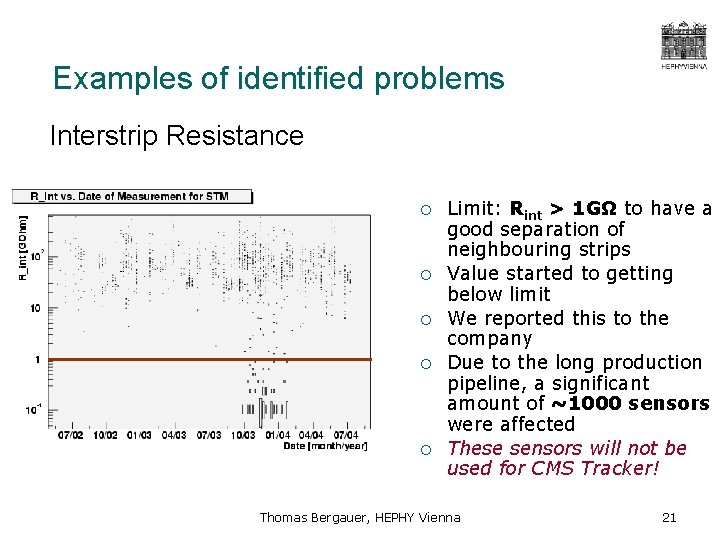 Examples of identified problems Interstrip Resistance ¡ ¡ ¡ Limit: Rint > 1 GΩ