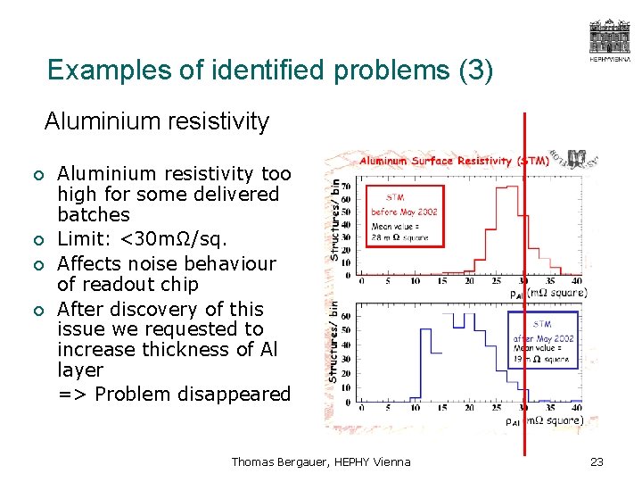 Examples of identified problems (3) Aluminium resistivity ¡ ¡ Aluminium resistivity too high for