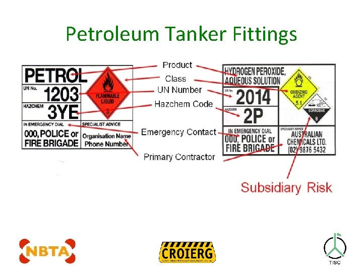 Petroleum Tanker Fittings 