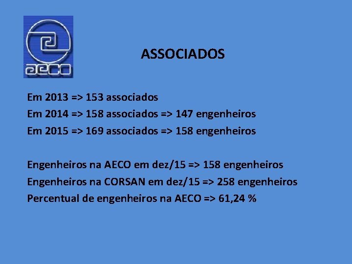 ASSOCIADOS Em 2013 => 153 associados Em 2014 => 158 associados => 147 engenheiros