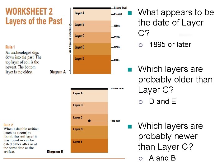 n What appears to be the date of Layer C? ¡ n Which layers