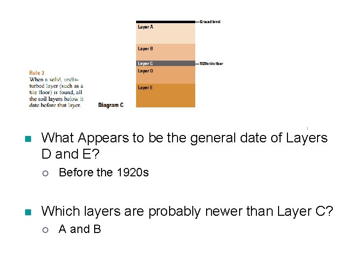 n What Appears to be the general date of Layers D and E? ¡