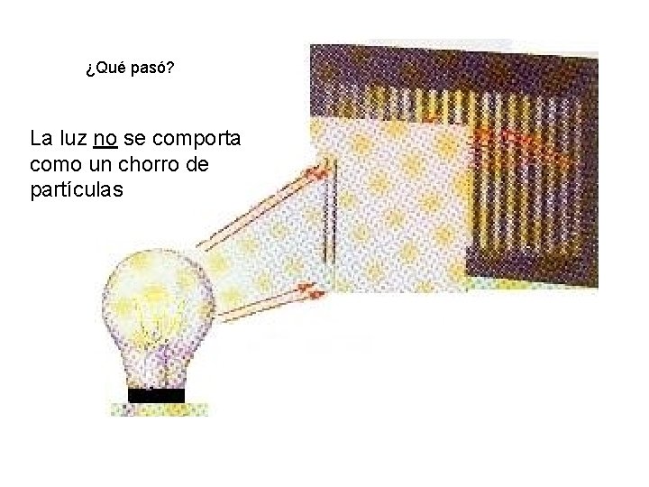 ¿Qué pasó? La luz no se comporta como un chorro de partículas 