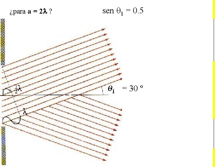 ¿para a = 2 ? sen 1 = 0. 5 = 30 º 