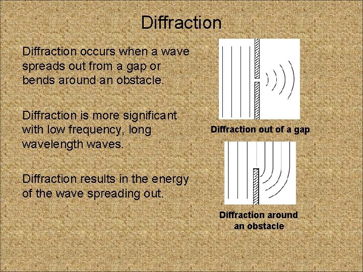 Diffraction occurs when a wave spreads out from a gap or bends around an