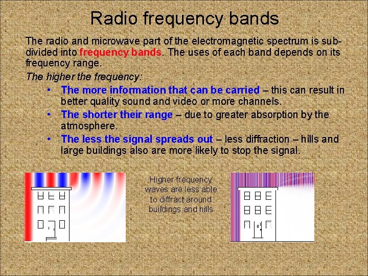 Radio frequency bands The radio and microwave part of the electromagnetic spectrum is subdivided