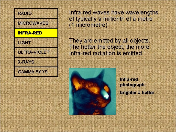 RADIO MICROWAVES Infra-red waves have wavelengths of typically a millionth of a metre (1
