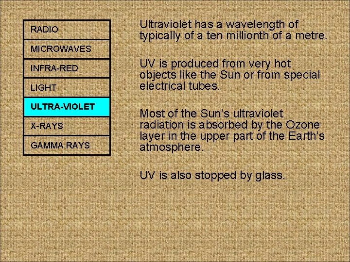 RADIO Ultraviolet has a wavelength of typically of a ten millionth of a metre.