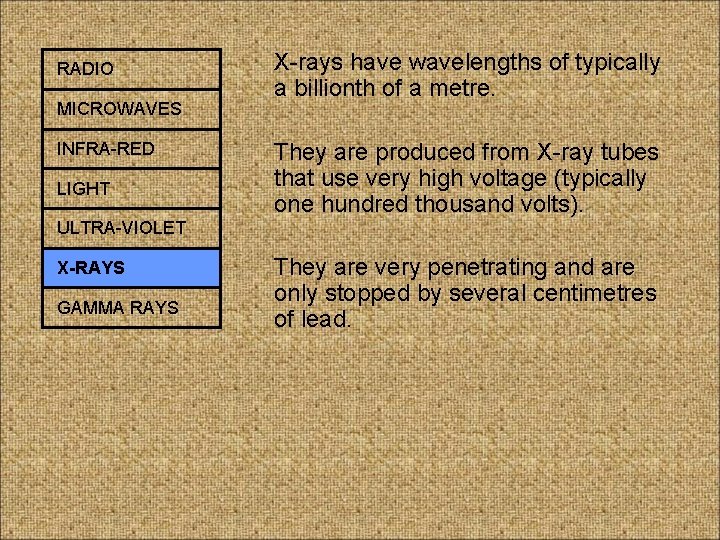 RADIO MICROWAVES INFRA-RED LIGHT X-rays have wavelengths of typically a billionth of a metre.