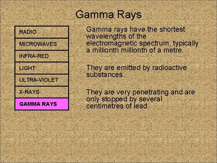 Gamma Rays RADIO MICROWAVES INFRA-RED LIGHT ULTRA-VIOLET X-RAYS GAMMA RAYS Gamma rays have the