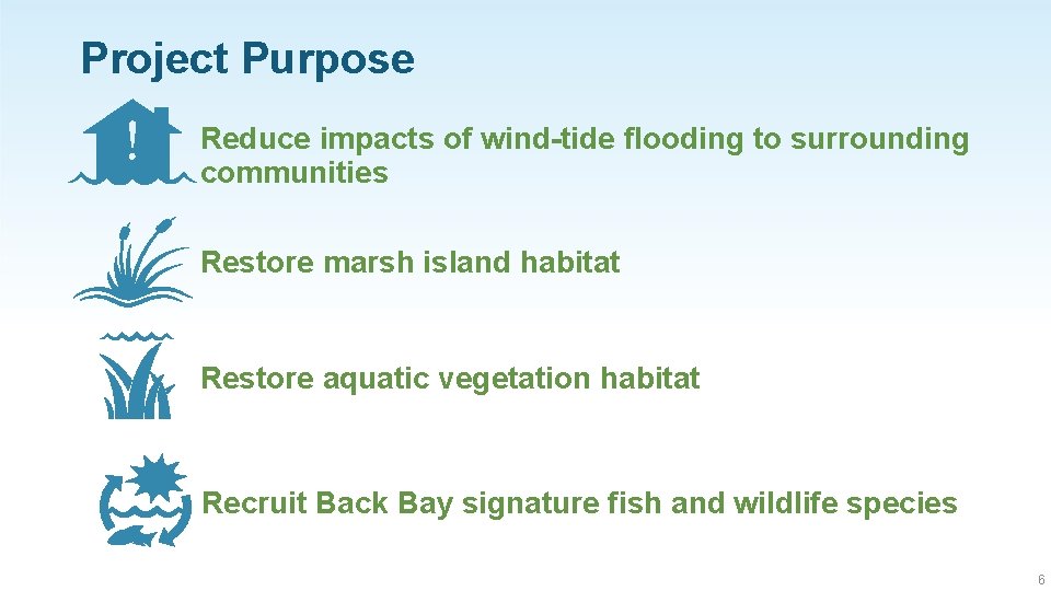 Marsh Management Project Marsh Creation Pilot Project in Back Bay Virginia