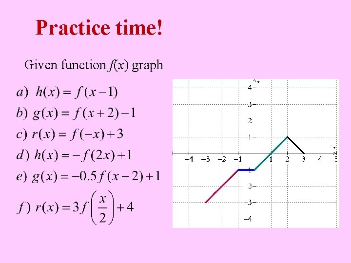 Practice time! Given function f(x) graph 