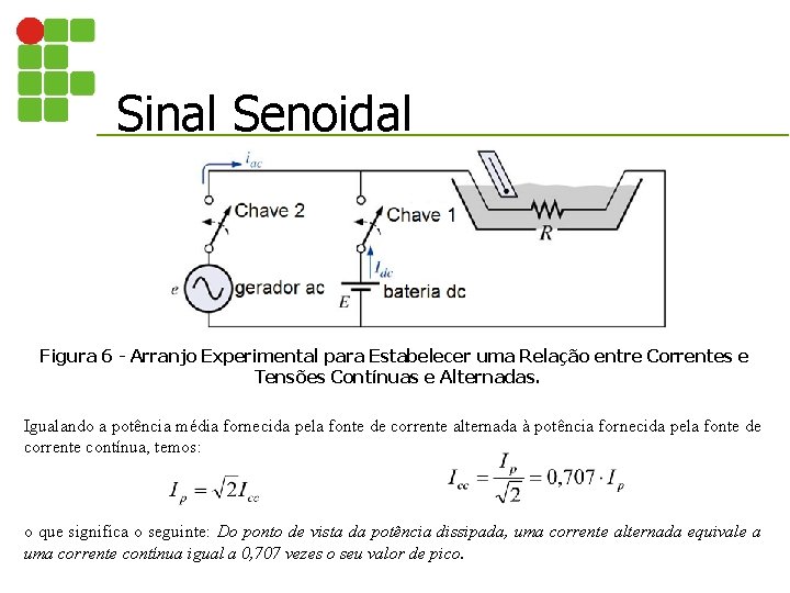 Sinal Senoidal Figura 6 - Arranjo Experimental para Estabelecer uma Relação entre Correntes e