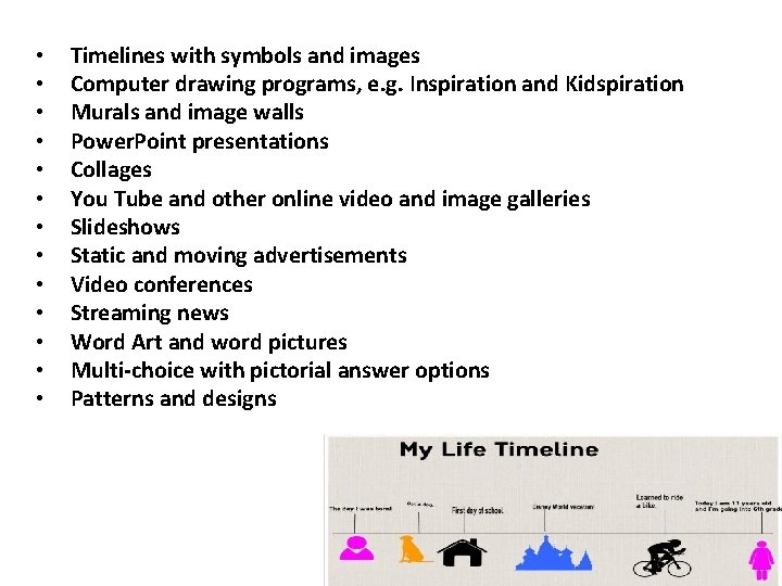  • • • • Timelines with symbols and images Computer drawing programs, e.